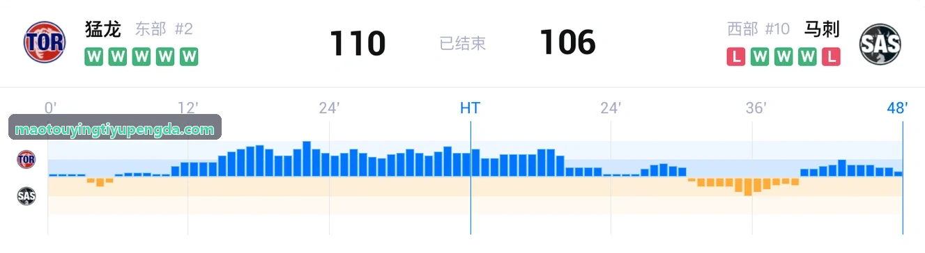 猫头鹰体育核心能力概览