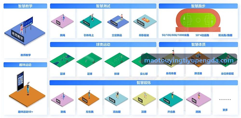 健身器材与场馆装备B2B订货